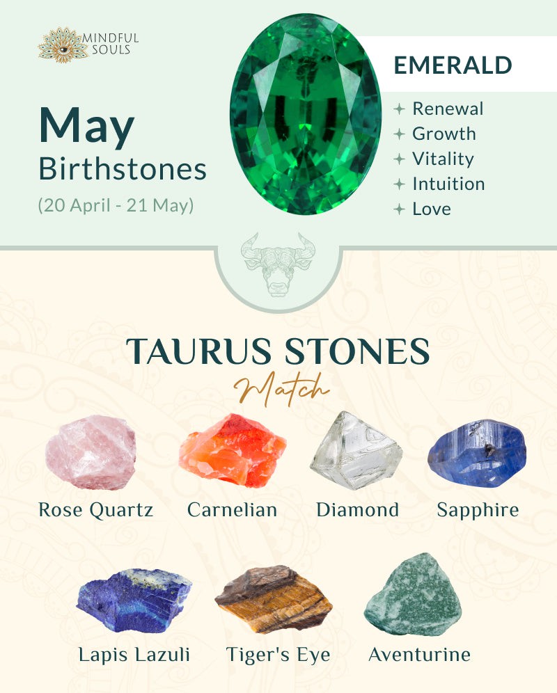 Taurus Birthstones: do you know their significance?