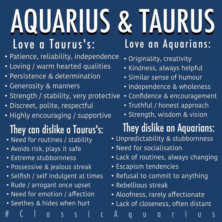 Taurus and Aquarius Love and Friendship Compatibility?