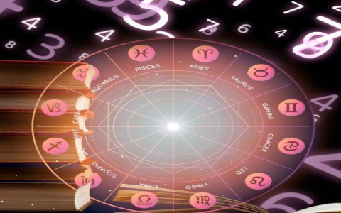 Your Sep 14 Horoscope Guide: Discover Daily Astrology Tips