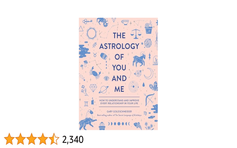 Astrology December 24 love forecast? Easy ways to plan your romance.