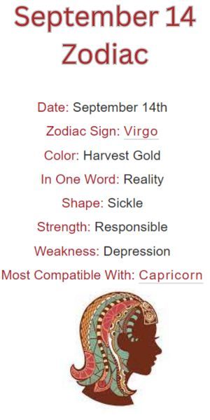 14th September Star Sign Explained - Discover Your Zodiac Personality Traits