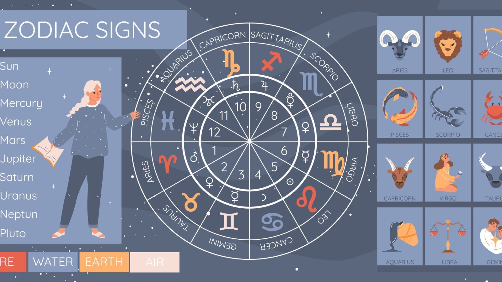 2024 predictions for 17 november astrology: what stars say about you