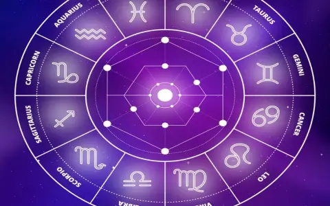 Taurus Horoscope April 2025: Get Your Key Predictions Right Here