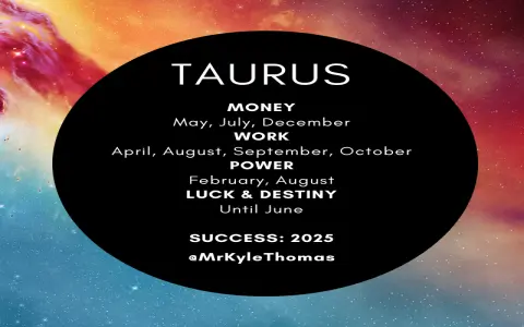 Taurus Horoscope 2025 Career Outlook and What It Means for You
