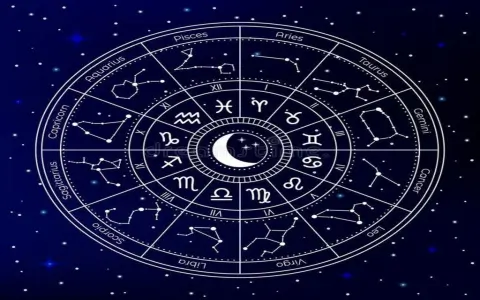 What Was Yesterdays Horoscope for Taurus? Key Insights Explained Simply
