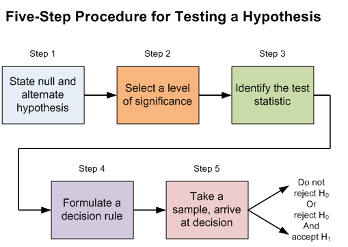 How Taurus Man Pisces Woman Experience Love at First Sight (A Complete Guide)